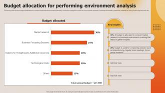 Deploying Techniques For Analyzing Budget Allocation For Performing Environment