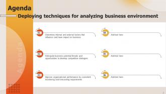 Deploying Techniques For Analyzing Business Environment Powerpoint Presentation Slides Pre-designed Informative