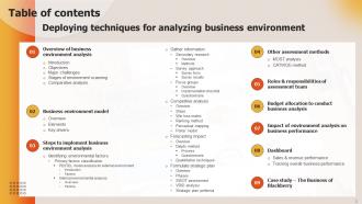 Deploying Techniques For Analyzing Business Environment Powerpoint Presentation Slides Template Analytical