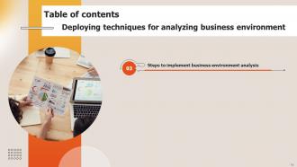 Deploying Techniques For Analyzing Business Environment Powerpoint Presentation Slides Impactful Analytical