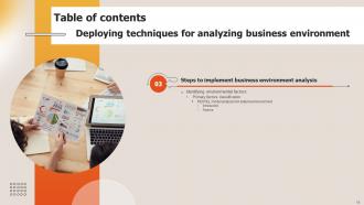 Deploying Techniques For Analyzing Business Environment Powerpoint Presentation Slides Customizable Analytical