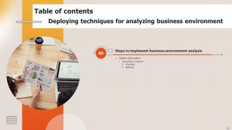 Deploying Techniques For Analyzing Business Environment Powerpoint Presentation Slides Visual Analytical