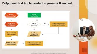 Deploying Techniques For Analyzing Delphi Method Implementation Process Flowchart