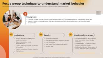 Deploying Techniques For Analyzing Focus Group Technique To Understand Market Behavior