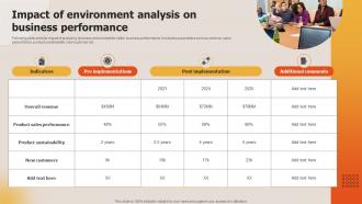 Deploying Techniques For Analyzing Impact Of Environment Analysis On Business