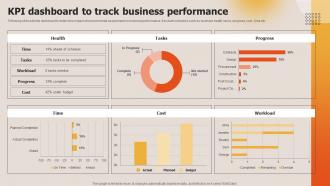 Deploying Techniques For Analyzing Kpi Dashboard To Track Business Performance