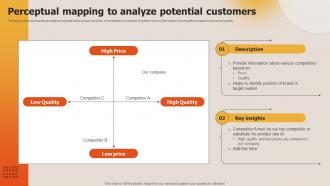 Deploying Techniques For Analyzing Perceptual Mapping To Analyze Potential Customers