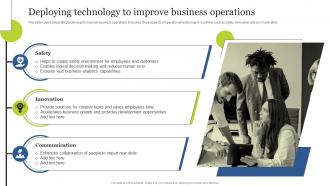 Deploying Technology To Improve Business Operations Guide For Integrating Technology Strategy SS V