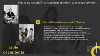 Deploying Waterfall Management Approach To Manage Projects For Table Of Contents