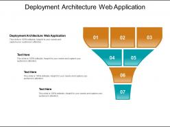 Deployment architecture web application ppt powerpoint presentation summary guidelines cpb