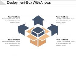 Deployment box with arrows