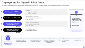 Deployment for openfin pitch deck ppt layouts visual aids graphics