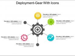 Deployment gear with icons