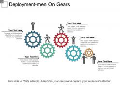 Deployment men on gears