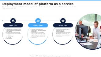 Deployment Model Of Platform As A Service