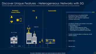 Deployment Of 5g Wireless System Discover Unique Features Heterogeneous Networks With 5g