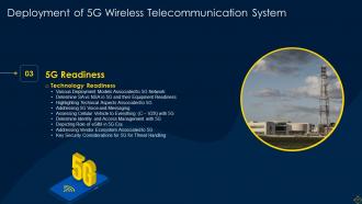 Deployment Of 5g Wireless Telecommunication System Powerpoint Presentation Slides