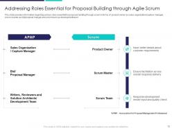 Deployment of agile in bid and proposals it powerpoint presentation slides
