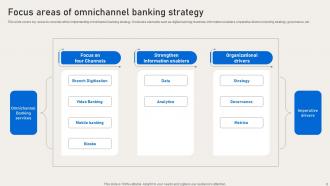 Deployment Of Banking Omnichannel Techniques Powerpoint Presentation Slides Good Adaptable
