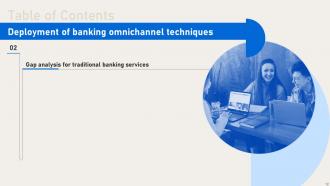 Deployment Of Banking Omnichannel Techniques Powerpoint Presentation Slides Impactful Adaptable