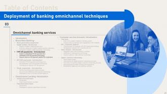 Deployment Of Banking Omnichannel Techniques Powerpoint Presentation Slides Interactive Adaptable