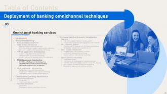 Deployment Of Banking Omnichannel Techniques Powerpoint Presentation Slides Professionally Adaptable