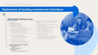 Deployment Of Banking Omnichannel Techniques Powerpoint Presentation Slides Idea Pre-designed