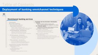 Deployment Of Banking Omnichannel Techniques Powerpoint Presentation Slides Content Ready Pre-designed