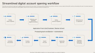 Deployment Of Banking Omnichannel Techniques Powerpoint Presentation Slides Analytical Pre-designed