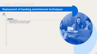 Deployment Of Banking Omnichannel Techniques Powerpoint Presentation Slides Professionally Pre-designed