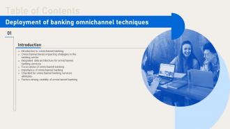 Deployment Of Banking Omnichannel Techniques Table Of Contents
