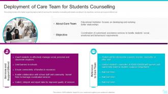 Deployment Of Care Team For Students Counselling Digital Learning Playbook