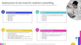 Deployment Of Care Team For Students Counselling Online Education Playbook