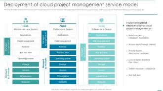 Deployment Of Cloud Project Management Service Model Integrating Cloud Systems