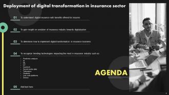 Deployment Of Digital Transformation In Insurance Sector Powerpoint Presentation Slides Attractive Captivating