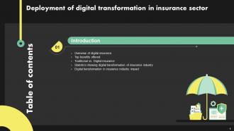 Deployment Of Digital Transformation In Insurance Sector Powerpoint Presentation Slides Engaging Captivating