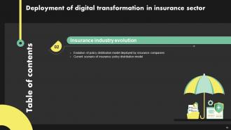 Deployment Of Digital Transformation In Insurance Sector Powerpoint Presentation Slides Ideas Aesthatic