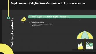 Deployment Of Digital Transformation In Insurance Sector Powerpoint Presentation Slides Informative Aesthatic