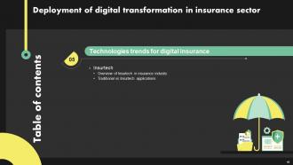 Deployment Of Digital Transformation In Insurance Sector Powerpoint Presentation Slides Image Engaging
