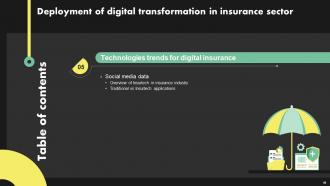 Deployment Of Digital Transformation In Insurance Sector Powerpoint Presentation Slides Good Engaging