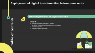 Deployment Of Digital Transformation In Insurance Sector Powerpoint Presentation Slides Compatible Engaging