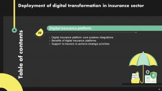 Deployment Of Digital Transformation In Insurance Sector Powerpoint Presentation Slides Idea Adaptable