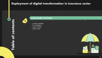Deployment Of Digital Transformation In Insurance Sector Powerpoint Presentation Slides Unique Adaptable