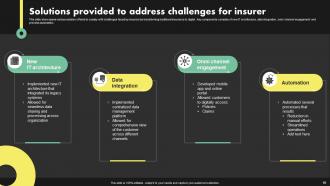 Deployment Of Digital Transformation In Insurance Sector Powerpoint Presentation Slides Impactful Adaptable