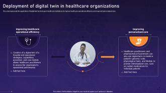 Deployment Of Digital Twin In Healthcare Organizations Asset Digital Twin