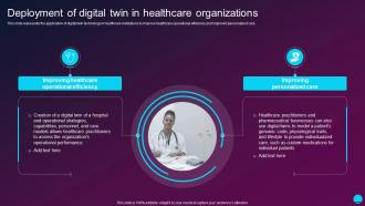 Deployment Of Digital Twin In Healthcare Organizations Digital Twin Technology IT