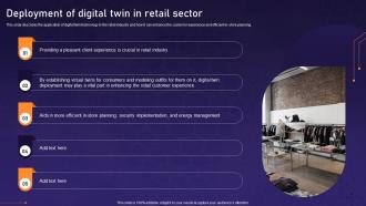 Deployment Of Digital Twin In Retail Sector Asset Digital Twin