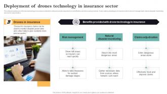 Deployment Of Drones Technology In Insurance Sector Guide For Successful Transforming Insurance