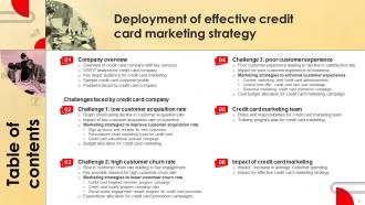 Deployment Of Effective Credit Card Marketing Strategy Powerpoint Presentation Slides Strategy CD Good Professionally