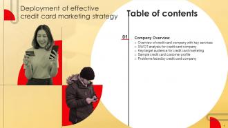 Deployment Of Effective Credit Card Marketing Strategy Powerpoint Presentation Slides Strategy CD Unique Professionally